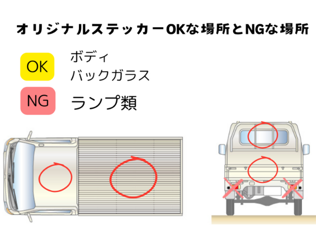 トラックステッカーの貼っていい場所、ダメな場所