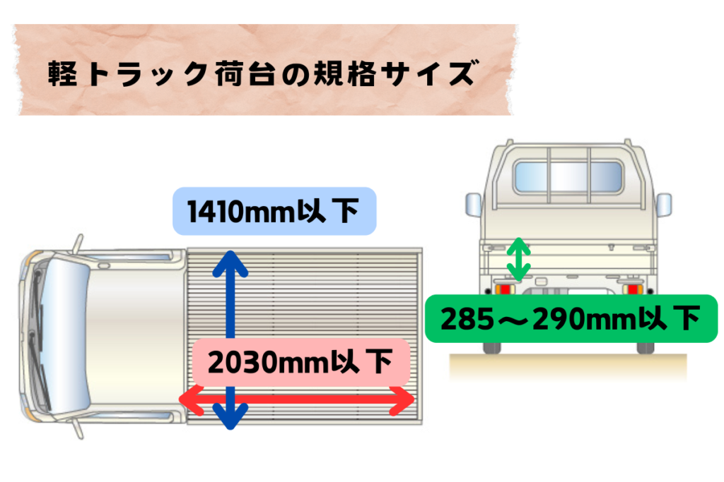 軽トラックの荷台寸法